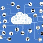 Future of e-Commerce