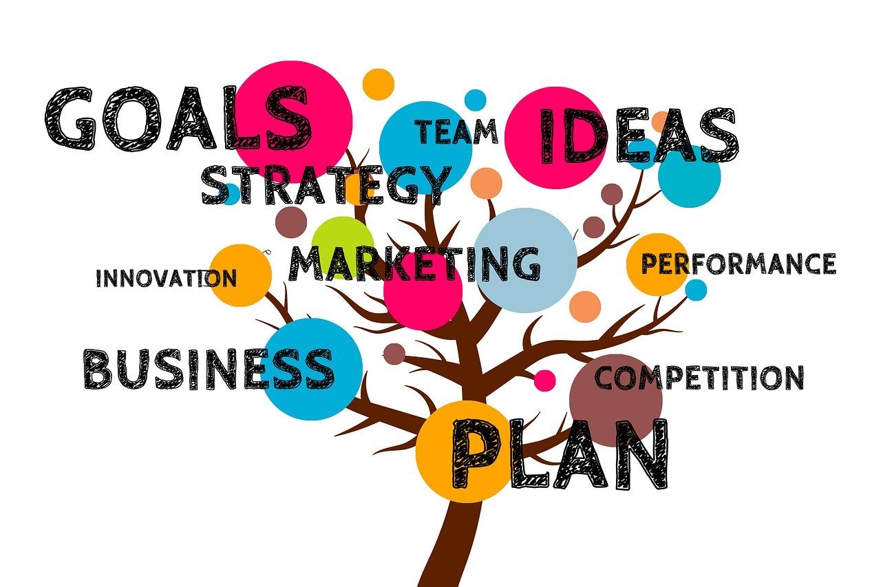 Designing an E-commerce Startup