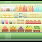 Understanding Inventory Management Inventory control in online retail
