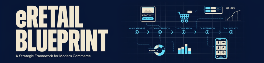 eRetail Blueprint