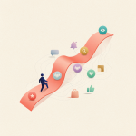 Customer Journey